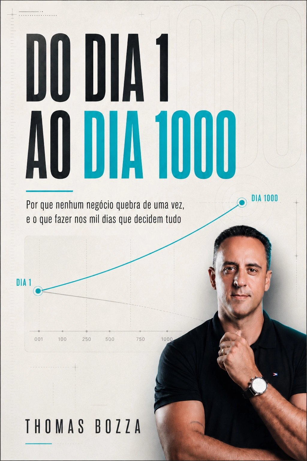 Capa: Do Dia 1 ao Dia 1000 (Amostra)